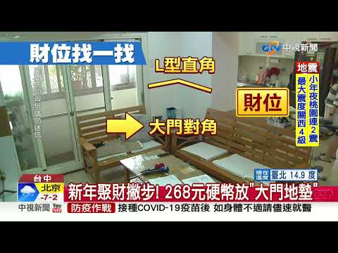 財位放老虎