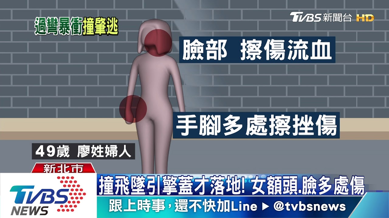 才下車就被撞飛！　肇逃賓士駕駛落網