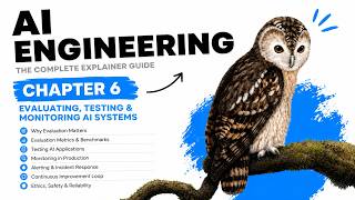 RAG and AI Agents Explained: How to Build Powerful LLM Applications | Chapter 6 AI Engineering