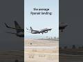Average Ryanair Landings: