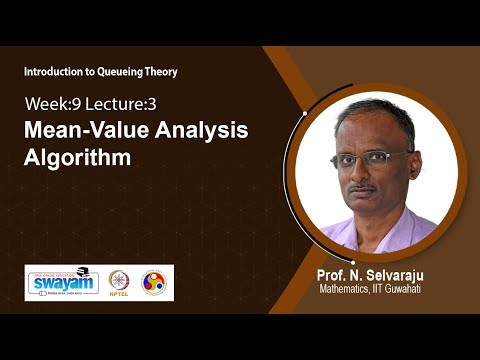 Introduction to Queueing Theory Intro Video