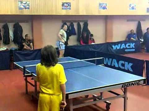 spinnaspin.com: Sekiz - Djuricic