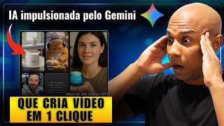 Inteligência artificial com tecnologia Gemini que cria vídeos com um clique