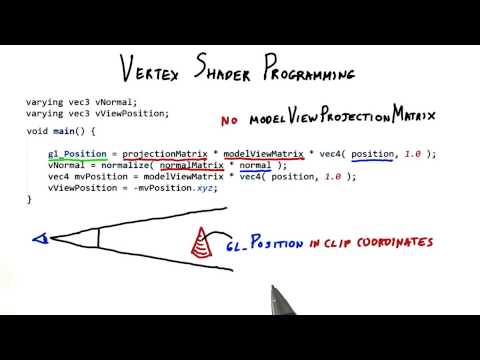 Introduction Interactive 3D Graphics