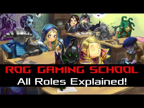 ROG GAMING SCHOOL - DOTA 2 (Episode 2): All Roles Explained | ROG