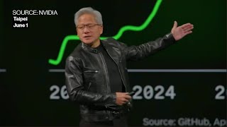 Nvidia's Huang Calls AI Jobs Concerns 'Nonsense'