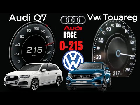 Vw Touareg 3.0 tdi 286 Hp VS Audi Q7 50Tdi 3 0 286 Hp 0 215 review Race 0-215 acceleration Battle