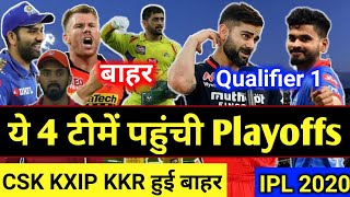 IPL 2020 Playoffs- ये 4 टीमें पहुंची Playoffs में, CSK KXIP KKR हुई बाहर