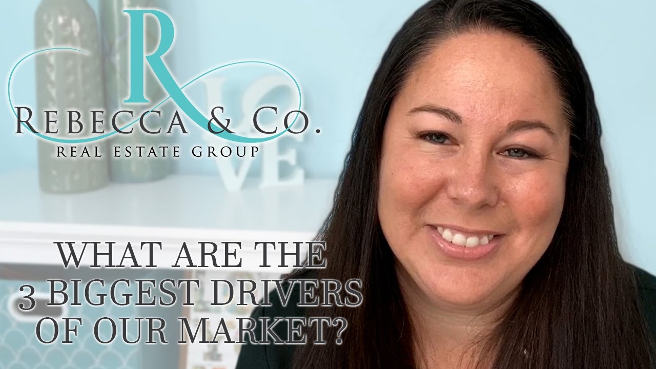 Q: What Should Everyone Know About Our Market?