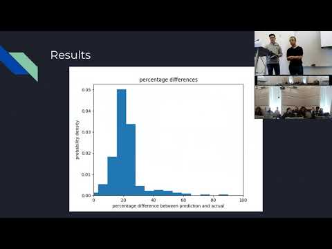 MIT CompBio Team05 Enhancer Activity Prediction with Machine Learning by William Phu, Nathan Han Fal