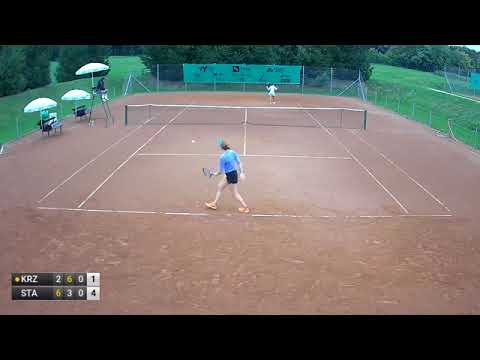NOA KRZNARIC V JULIA STAMATOVA - W25 OTOCEC (last points)