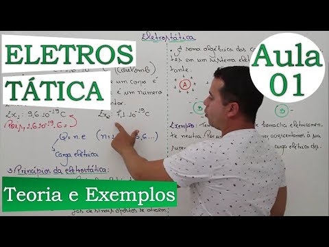 Eletrostática (Conceitos Iniciais) - Aula 01