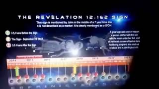 (Church Bible School) Book Of Revelation 12 Short Break Down