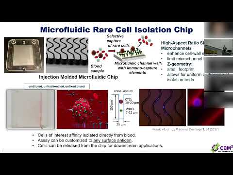 2024 "How to Make It/How to Use It" Workshop: Dr. Witek on Liquid Biopsy Markers Isolations