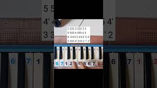 Download lagu DJ MAWARUNG PIANIKA mp3 Download lagu DJ MAWARUNG PIANIKA mp3