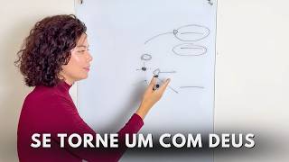 O Acesso a CONSCIÊNCIA
