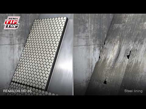 REMA TIP TOP REMALOX HD35 1