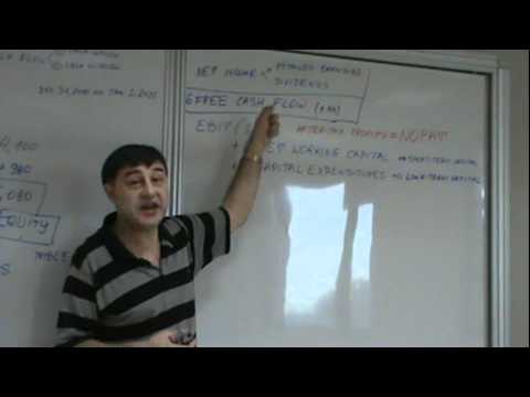 Financial Management Lecture 01