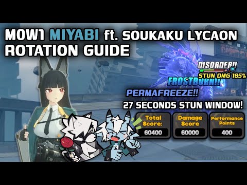 Miyabi Soukaku Lycaon Advanced Rotation Guide | Deadly Assault Notorious Butcher Slayed