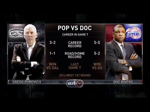 [Playoffs Ep. 12] Inside The NBA (on TNT) Tip-Off – Spurs vs. Clippers Game 7 Preview - 5-02-15
