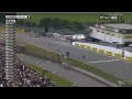 MotoGP 2014 Season Review