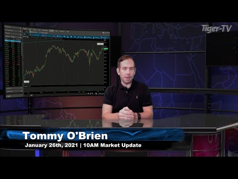 January 26th, 10AM ET Market Update on TFNN - 2021