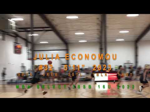 Midwest Girls Classic Highlight Video Game 1 - July 12, 2020