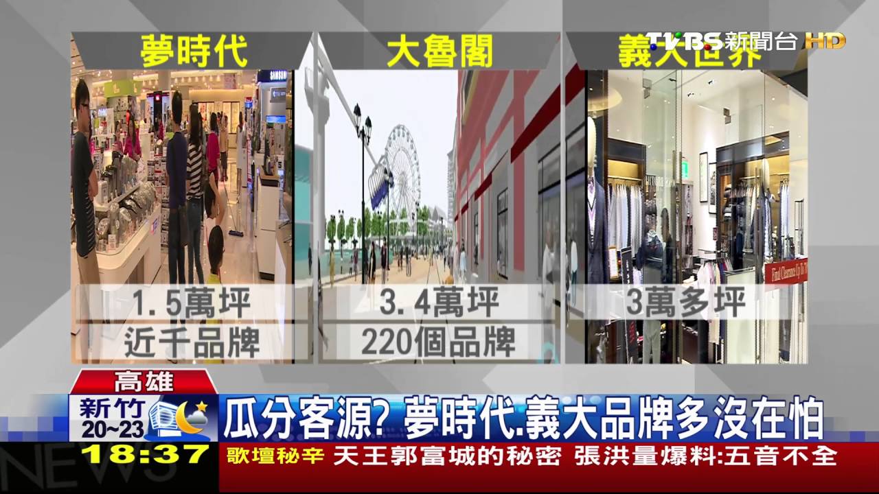 大魯閣搶客源? 夢時代:樂觀做大市場