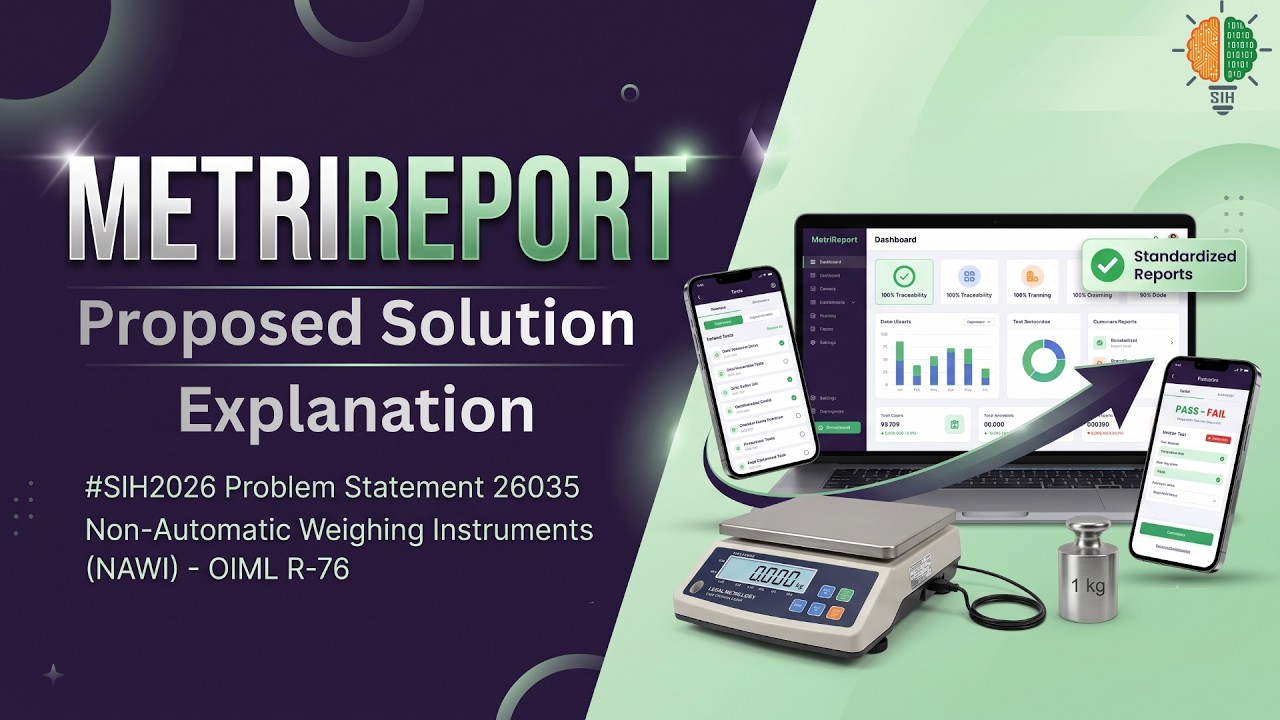 Metri-Report Short Explanation Video