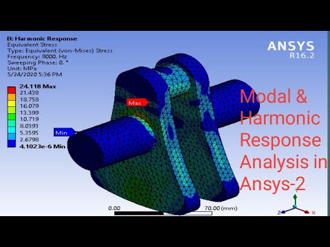 Modal & Harmonic Response Analysis in Ansys-2
