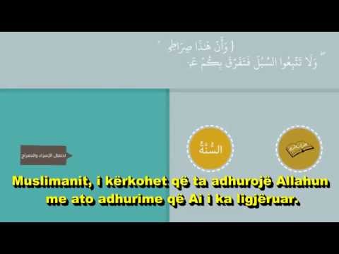 Muaji i shenjtë "Rexheb" (infografike)