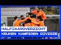 HALFJAAROVERZICHT | Keuken Kampioen Divisie