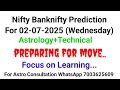 Nifty Prediction Financial Astrology Astro Stock Prediction Share Market Astrology