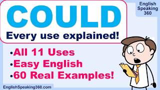 How to Use COULD in English | All 11 Uses Explained | 60+ Real-Life Examples | Easy English Grammar