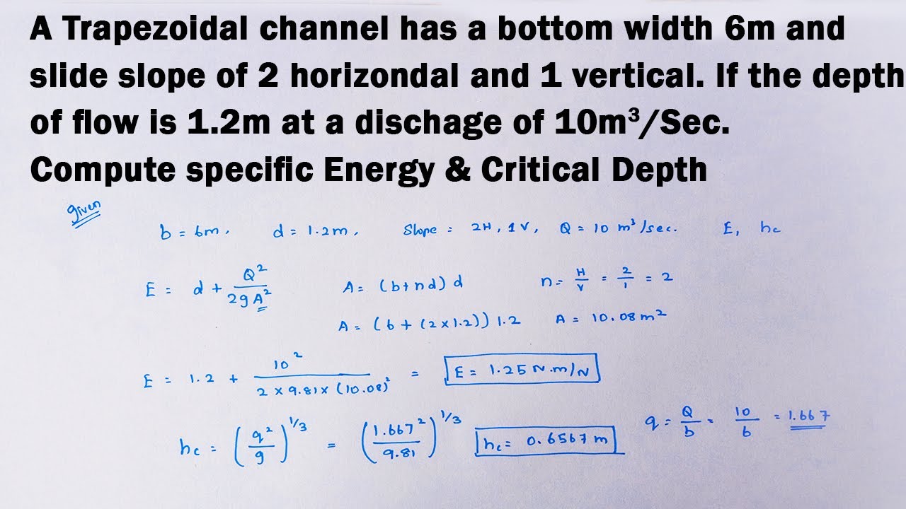 Applied Hydraulic Engineering Numerical | Specific Energy and Critical Depth | GATE Solved Problems