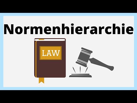 Hierarchy of norms | Constitution, law, regulation