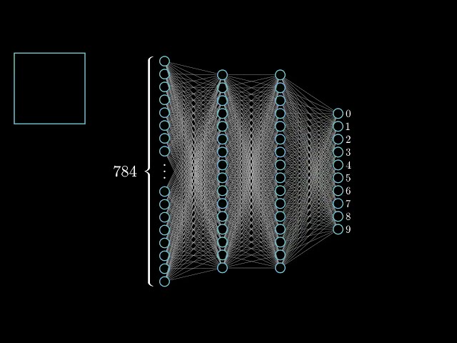 AI Technology & Innovation Screenshot [01:45] - Video Keyframe Teardown