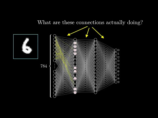 AI Technology & Innovation Screenshot [05:20] - Video Keyframe Teardown