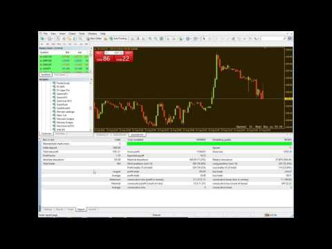 6 months backtest with 99.9% quality