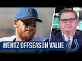 Carson Wentz's Market Value This Offseason | CBS Sports HQ