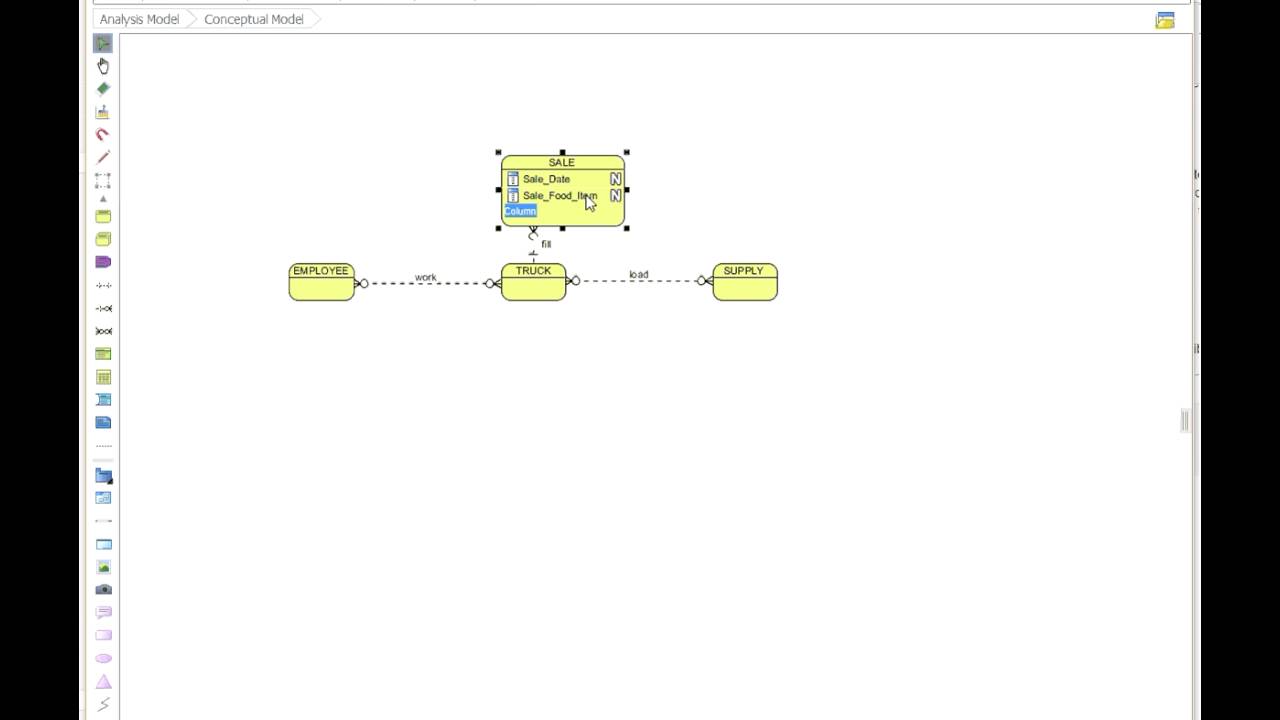 conceptual schema phase2