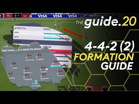 Learn to play the MOST BALANCED Formation in FIFA 20! | 442 (2) FORMATION GUIDE