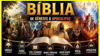 A Bíblia Resumida 66 Livros, 1 500 Anos e uma Única Promessa  Você Vai Entender Tudo