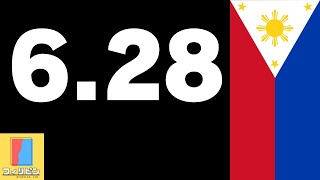 e-bike 　Eスクーターが急速普及のフィリピン、マニラ首都圏で太陽光を利用した無料充電スタンドの設置を発表