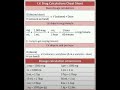 IV Drug Calculation