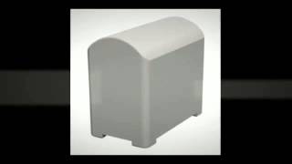 Pump covers