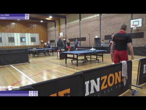 2. division: Sisu MBK vs. Triton