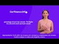 Car finance interest rates and APR explained