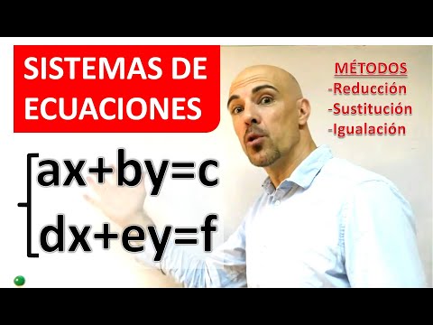 SISTEMAS DE ECUACIONES: Métodos de reducción, sustitución e igualación