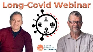 Long COVID update: KetoCitra clinical trial and Expressive Arts Therapy